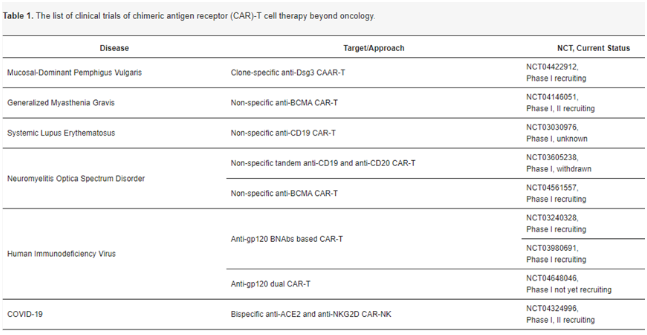 1661737526116141.png image.png