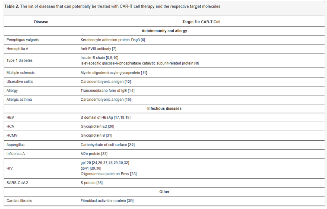 1661737539871210.png image.png