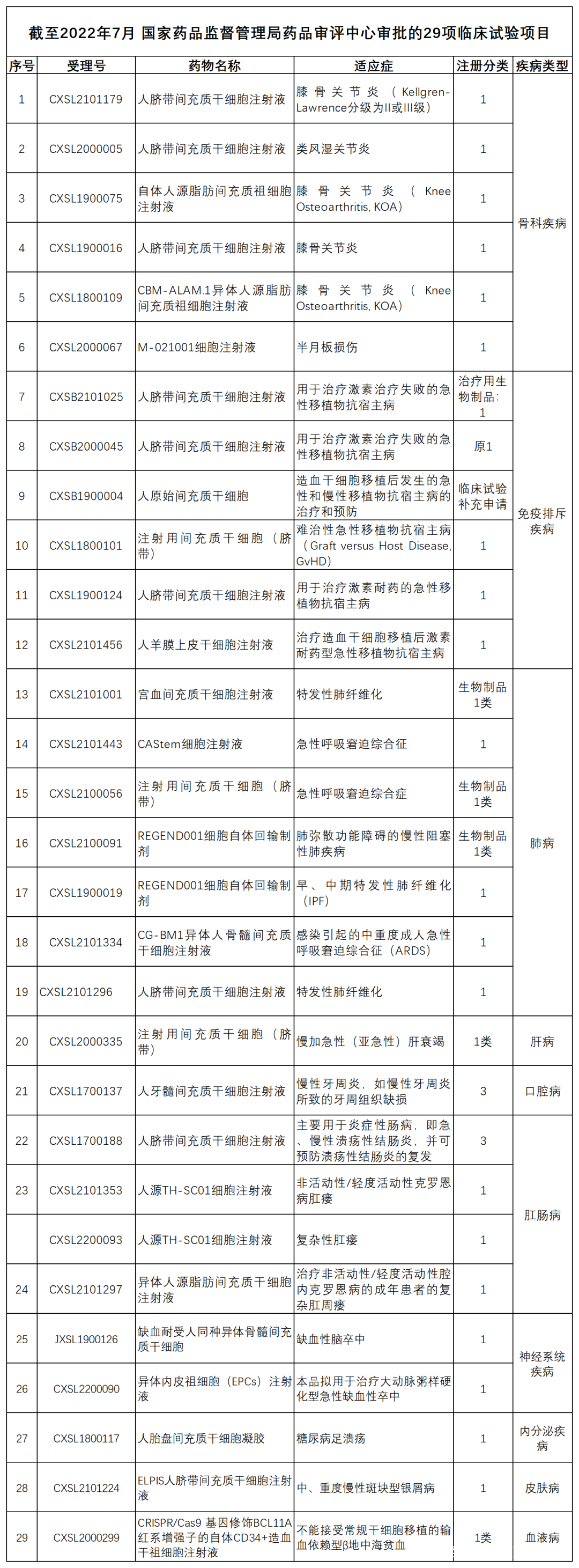 1661738544162657.png 22dc1035006a724364869ae05a974ec3.png