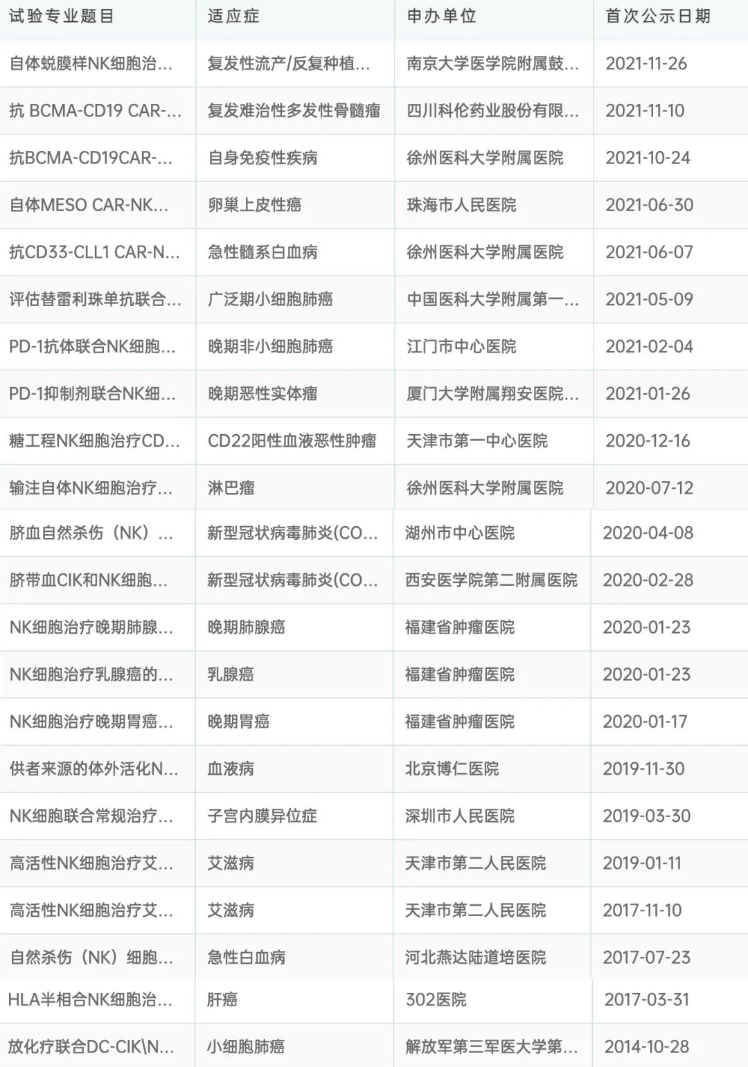 1667872626169195.jpg 微信圖片_20221101114723.jpg