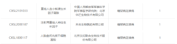 1669863366113750.png 1669863341725.png