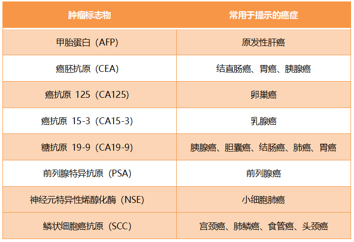 1672393507139011.png 1672304057474.png