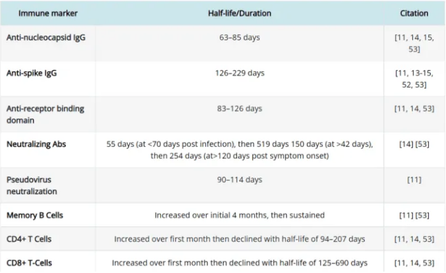 1676609902175335.png 1675752478669.png