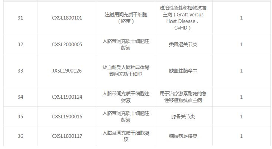 1683167444126933.png 微信圖片_20230427183842.png