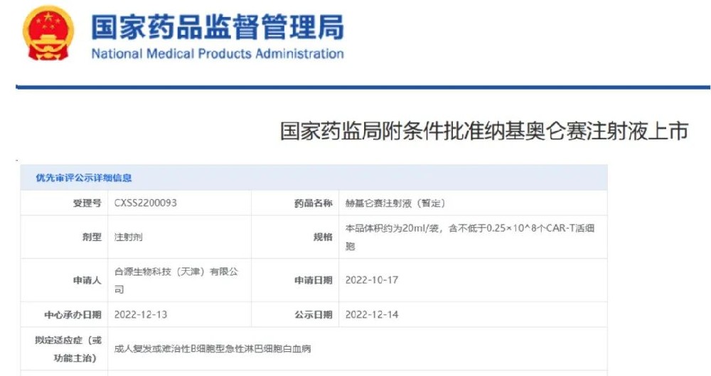 首個低于百萬元的CAR-T療法，開出首張?zhí)幏剑?></div>
                        <div   id=