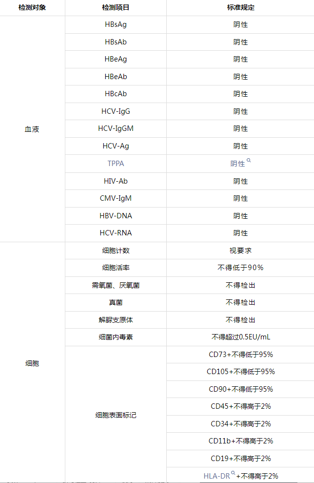 1709629181915433.png 1709629176296.png