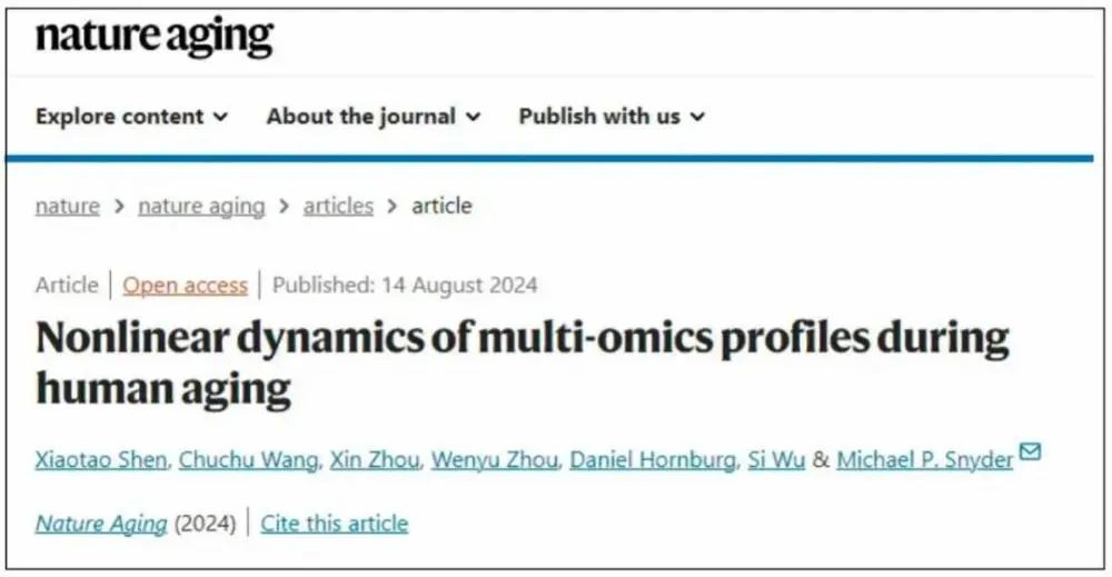 面對(duì)人生第二次“斷崖式衰老”，間充質(zhì)干細(xì)胞可以起到那些作用？